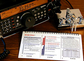 Nifty HF/VHF/UHF Band Guide