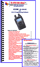 Icom ID-31A Quick Reference Guide