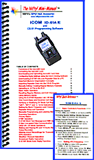 Icom ID-51A Quick Reference Guide