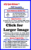 TYT TH-UVF9 Operating Guide