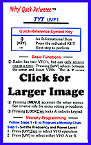 Nifty TYT Reference Card Nifty TYT Reference Card
