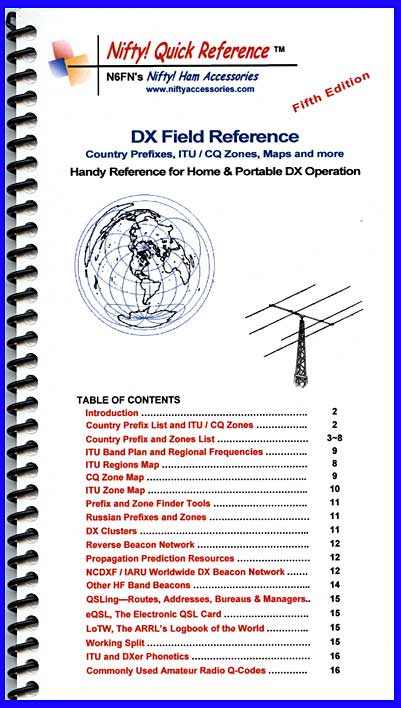 HF / VHF / UHF Bands Operating Guide