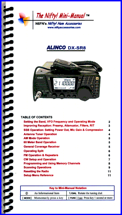 Alinco DX-SR8 T/E Mini-Manual