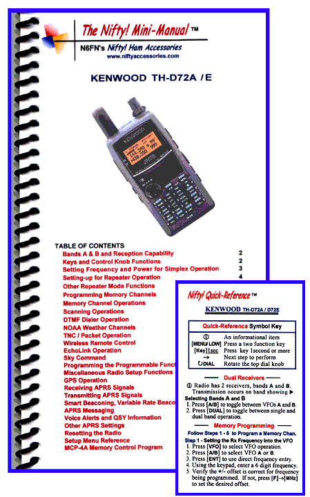 Kenwood TH-D72A /E Mini-Manual & Card Combo