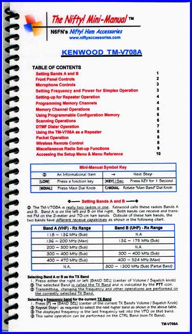 Kenwood TM-V708A Mini-Manual
